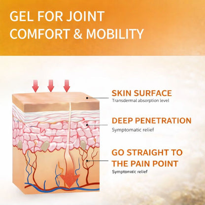 Propoliax™ Joint Comfort Cream